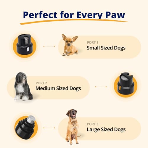 Quiet Pet Nail Grinder