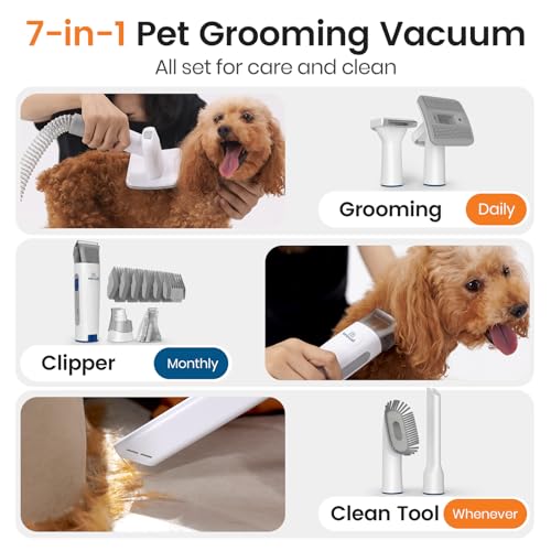 Dog Grooming Vacuum Kit