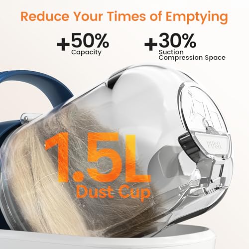 Dog Grooming Vacuum Kit