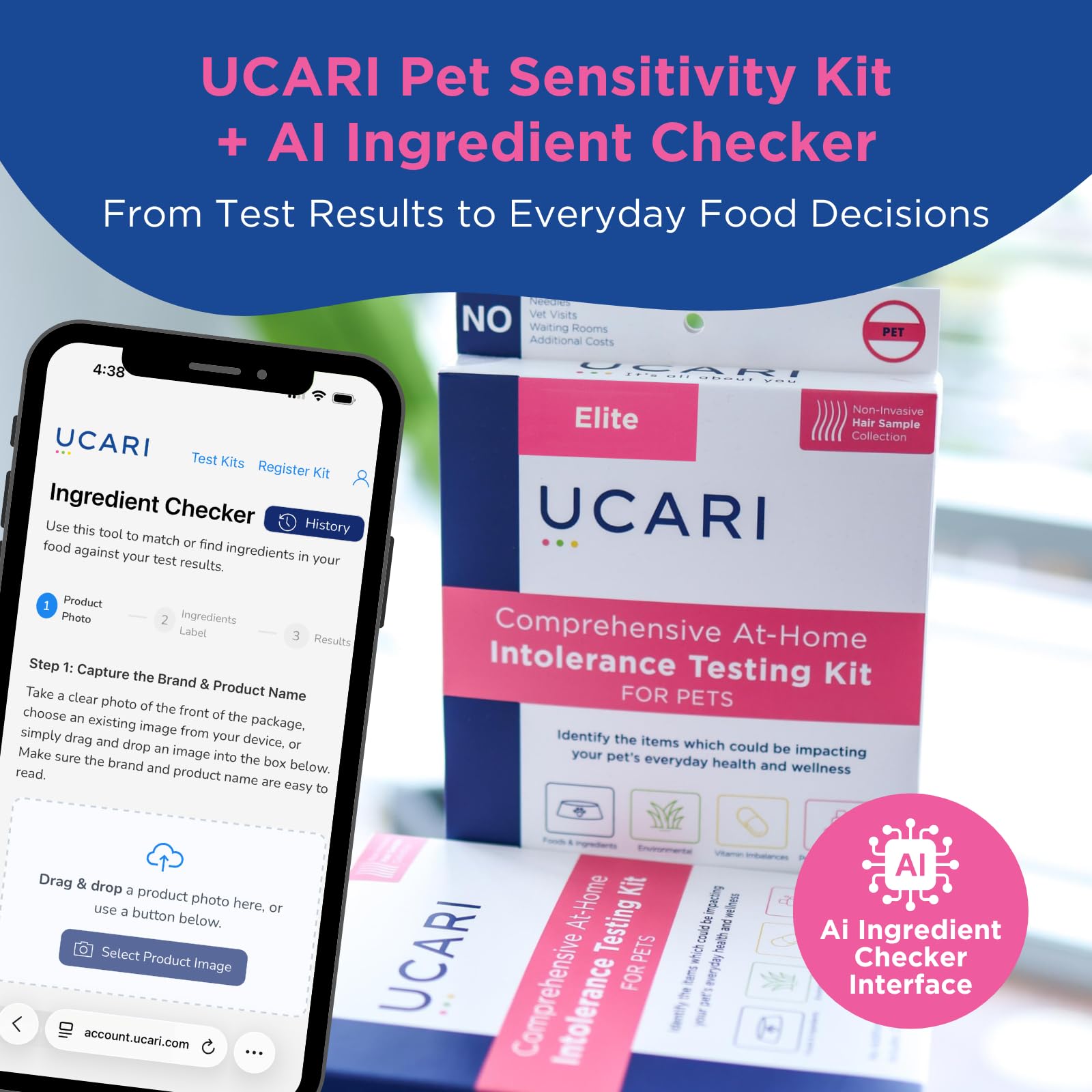 Pet Sensitivity Test Kit