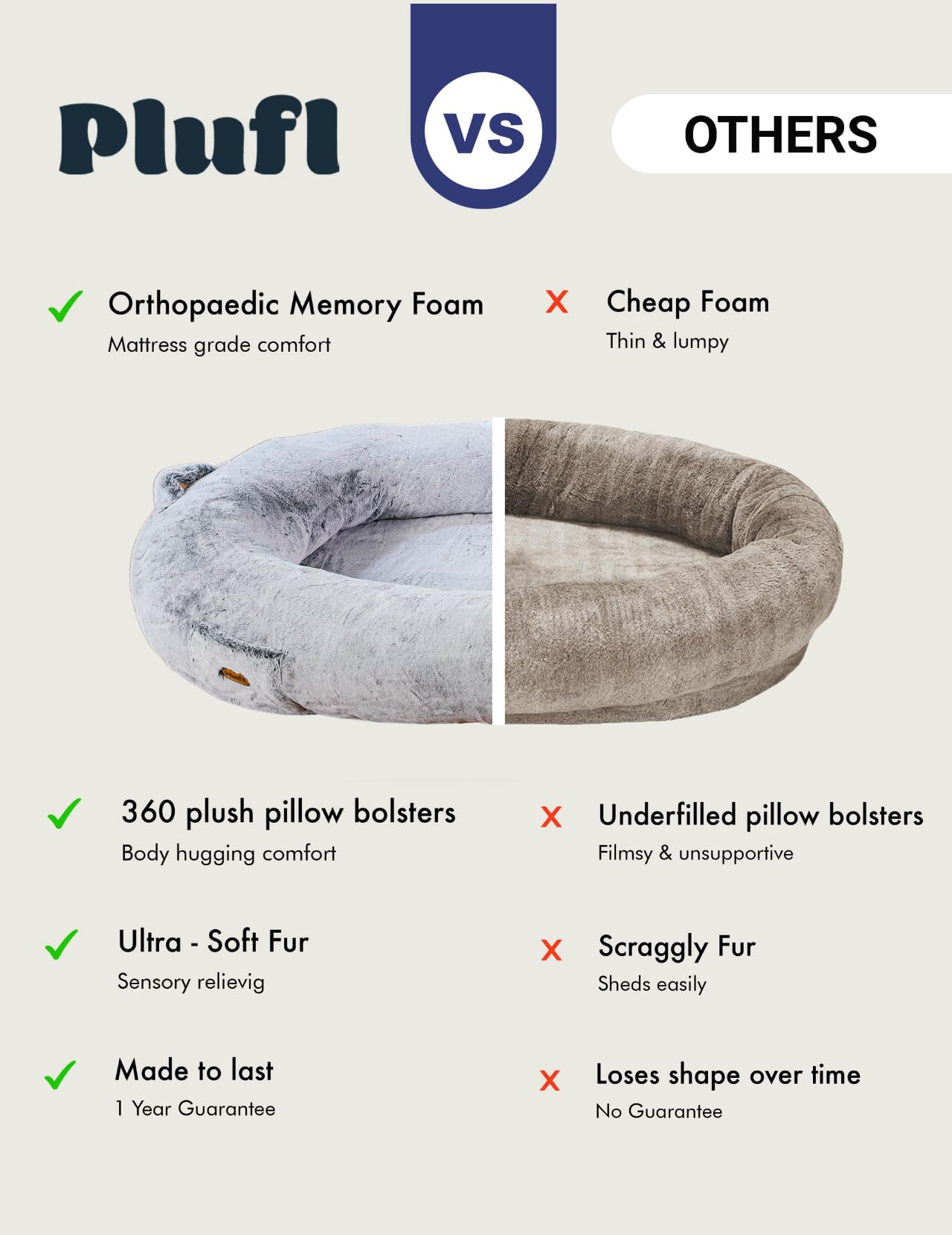 Plush Memory Foam Floor Bed