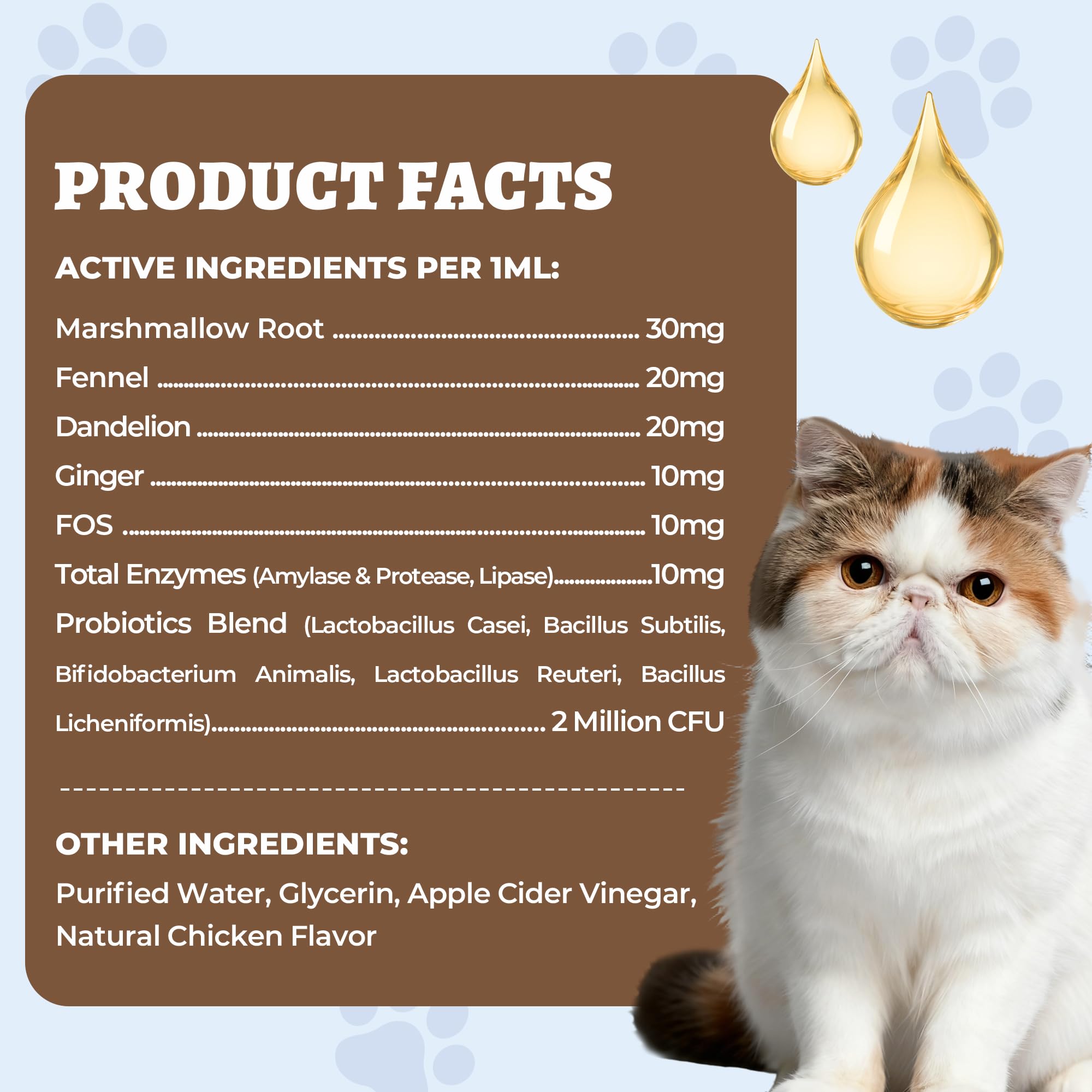 Wellix 120ml Drops for Dogs&Cats Liquid Supplement