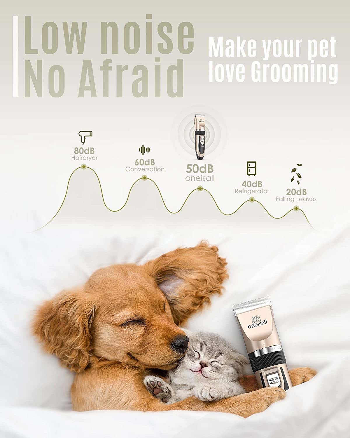 Cordless Pet Hair Clippers