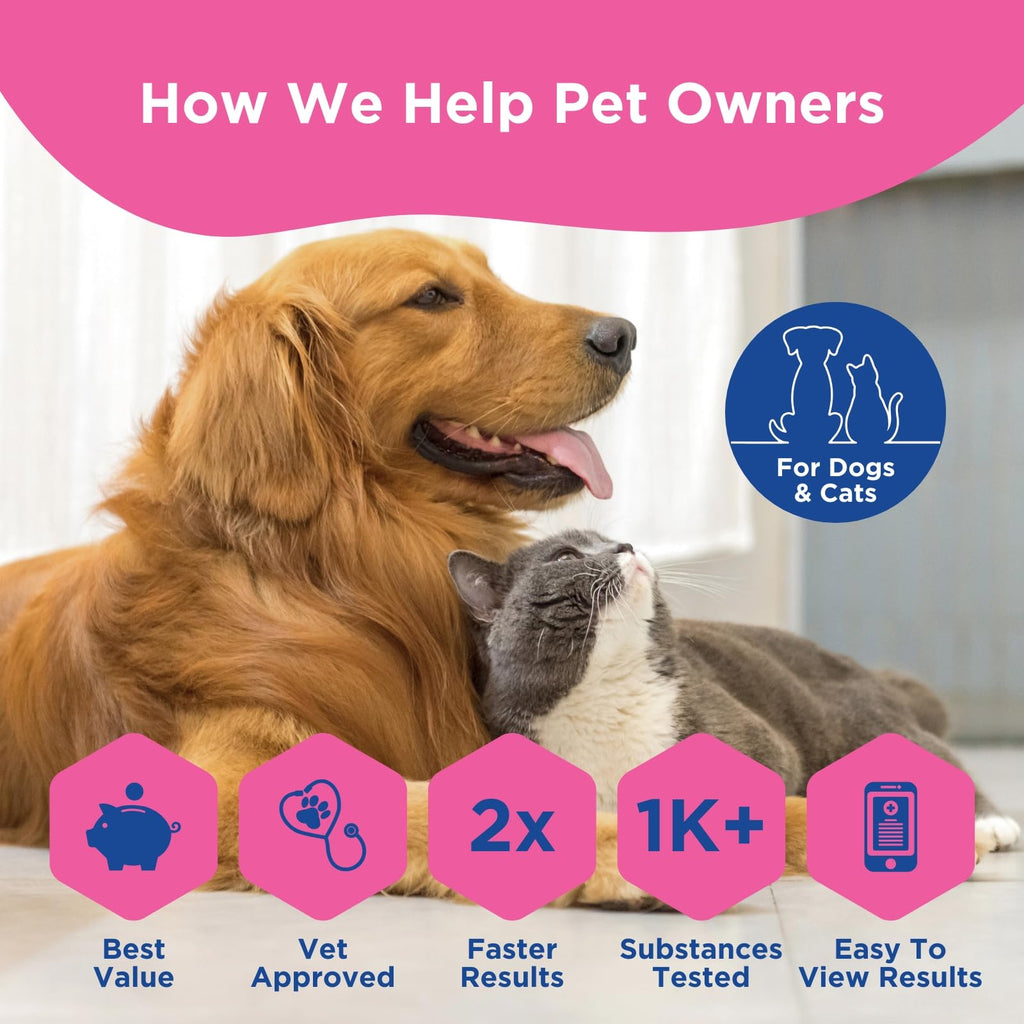 Pet Sensitivity Test Kit