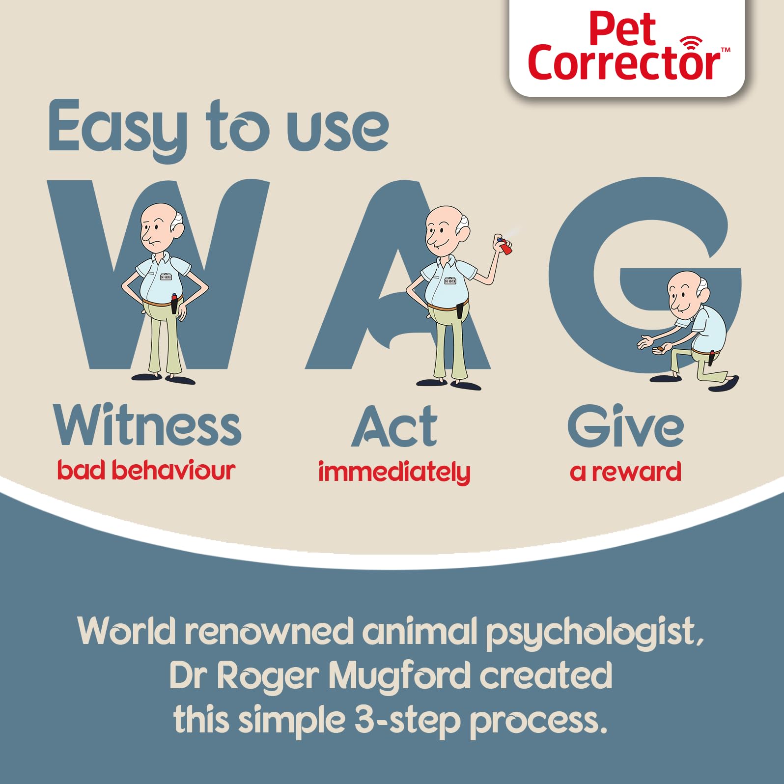 Dog Training Spray (2-Pack)