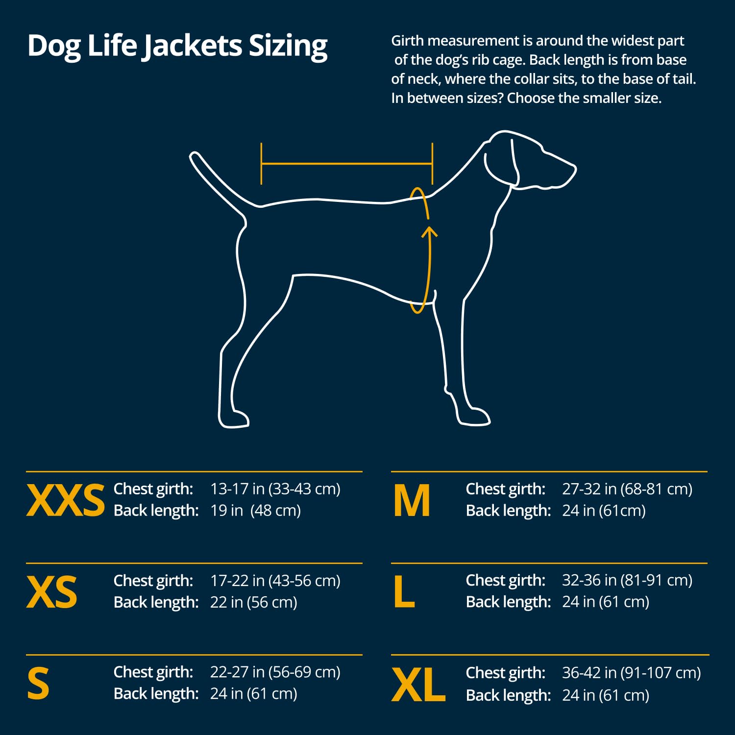 Dog Life Jacket