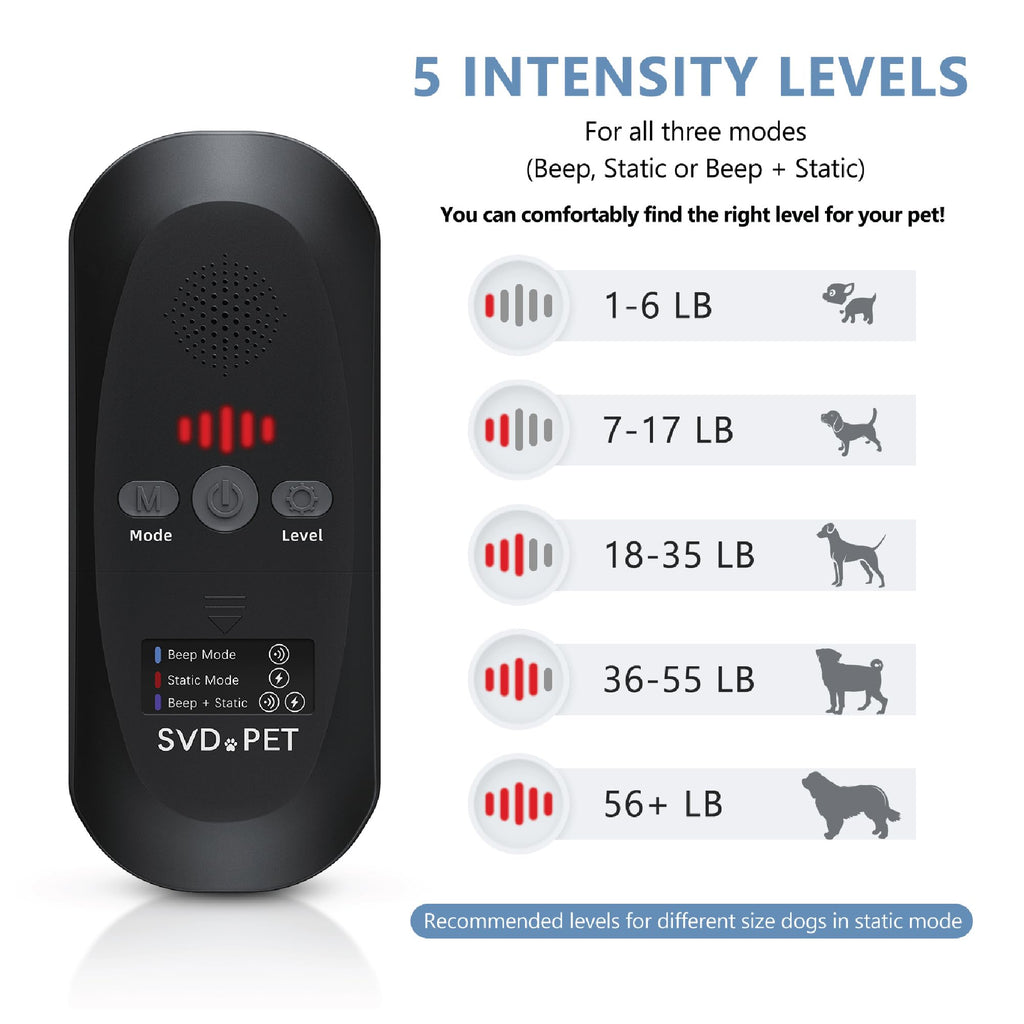 Pet Training Shock Mat