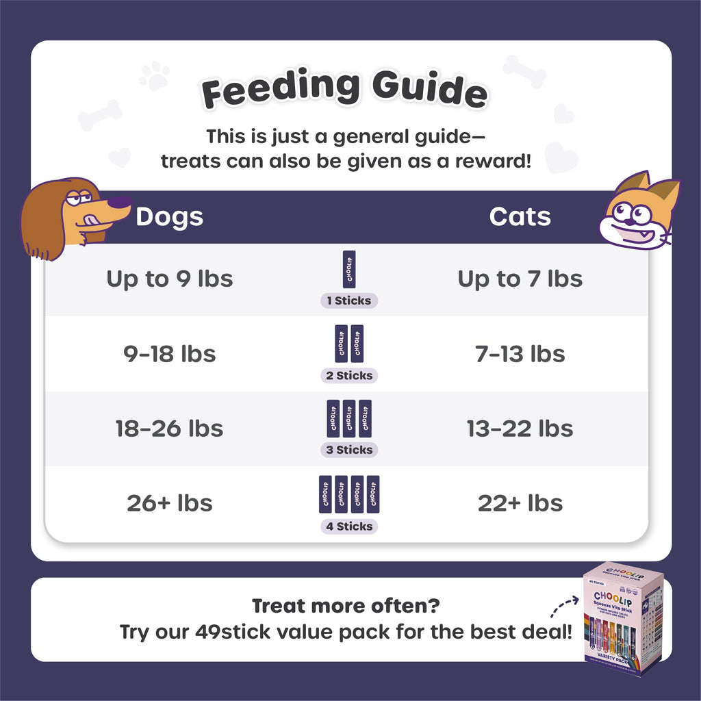Squeeze Vita Stick Functional Treats (49 Sticks)