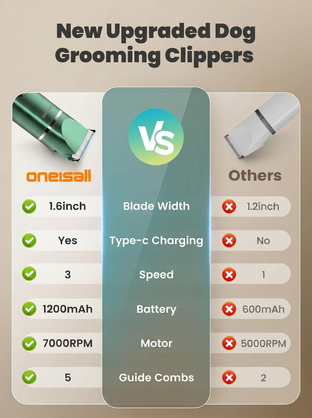 Cordless Pet Hair Clippers