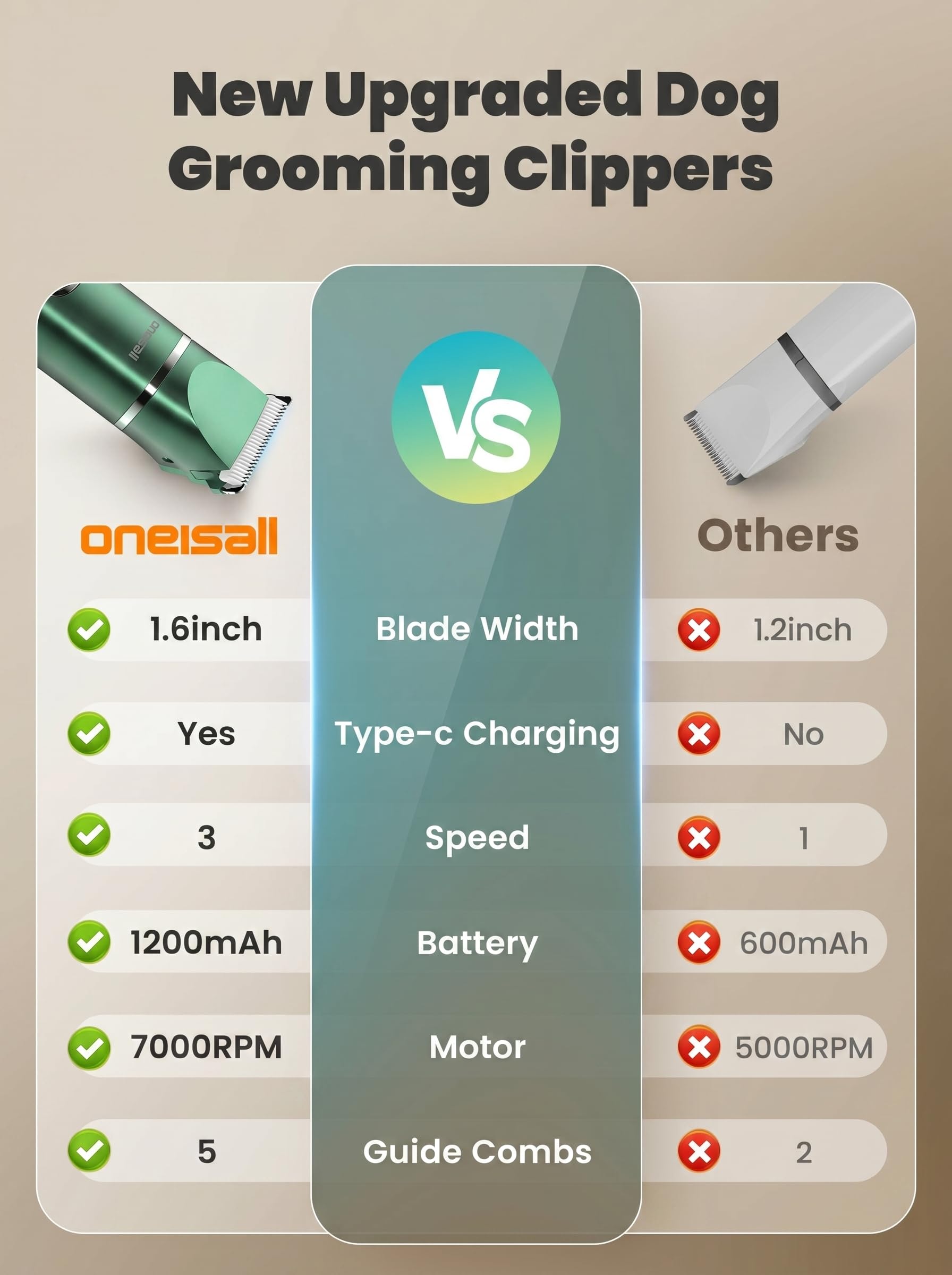 Cordless Pet Hair Clippers