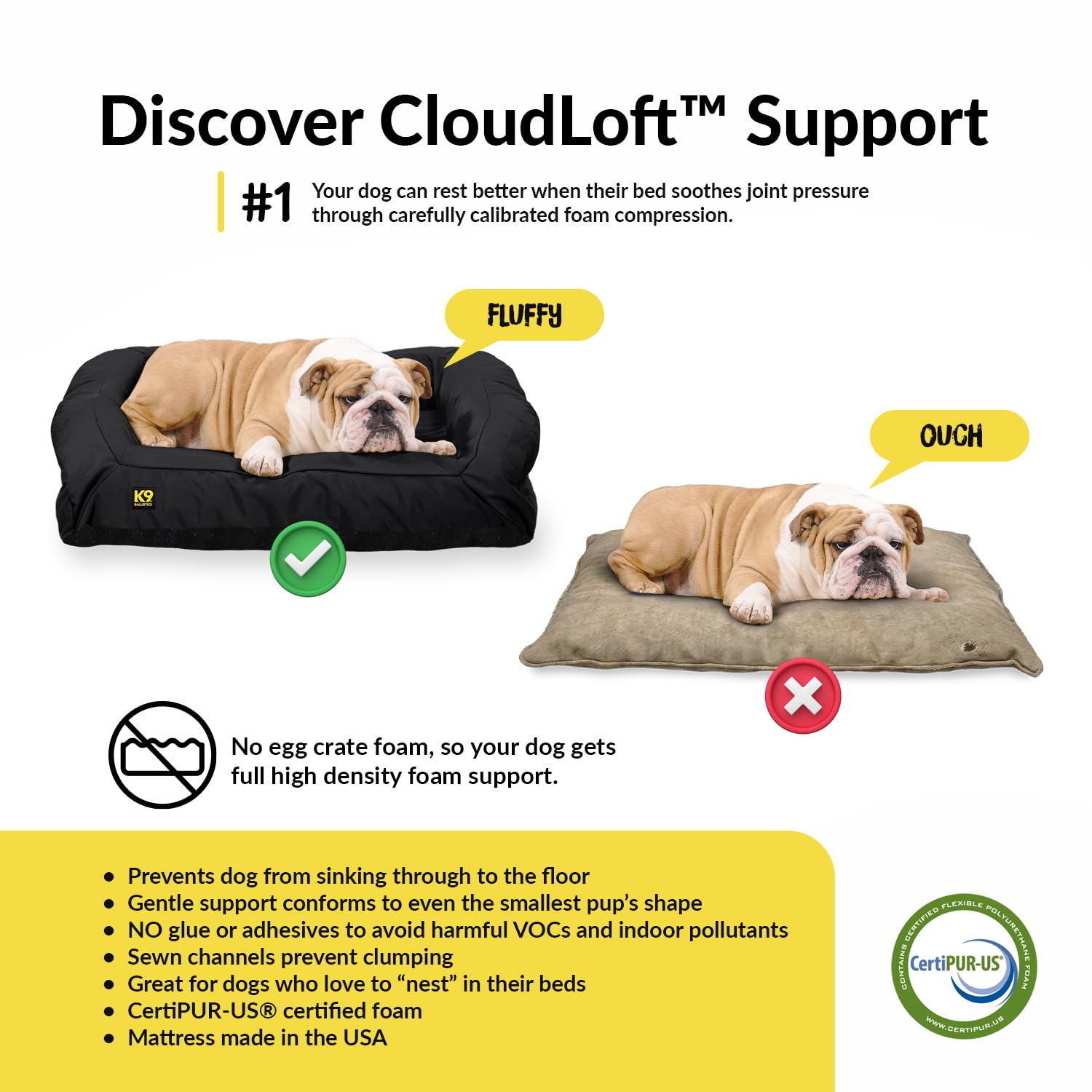 Durable Bolster Dog Bed