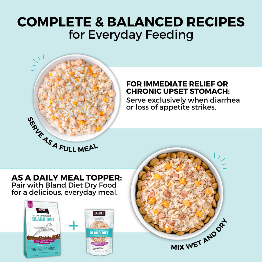 Limited Ingredient Bland Diet Dog Food