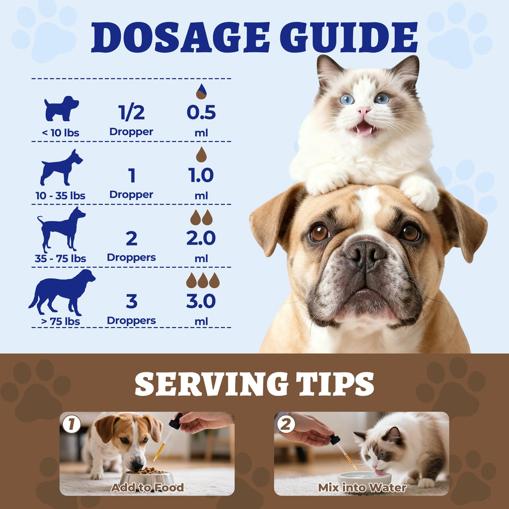 Wellix 120ml Drops for Dogs&Cats Liquid Supplement