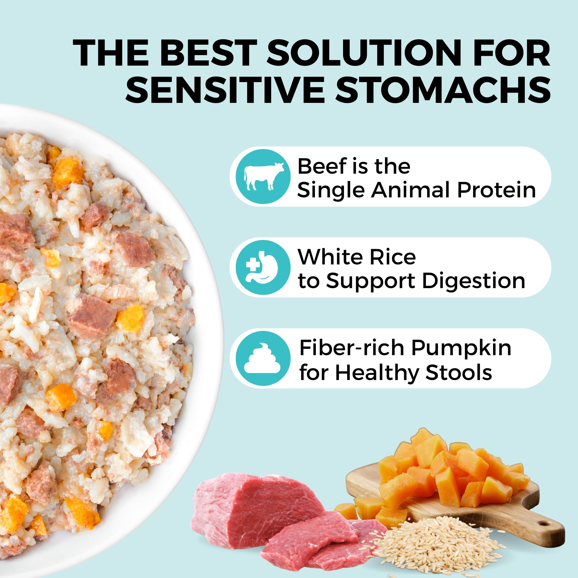 Limited Ingredient Bland Diet Dog Food