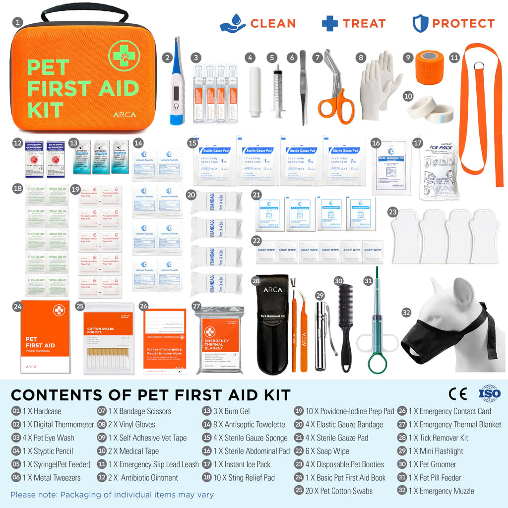 Pet First Aid Kit
