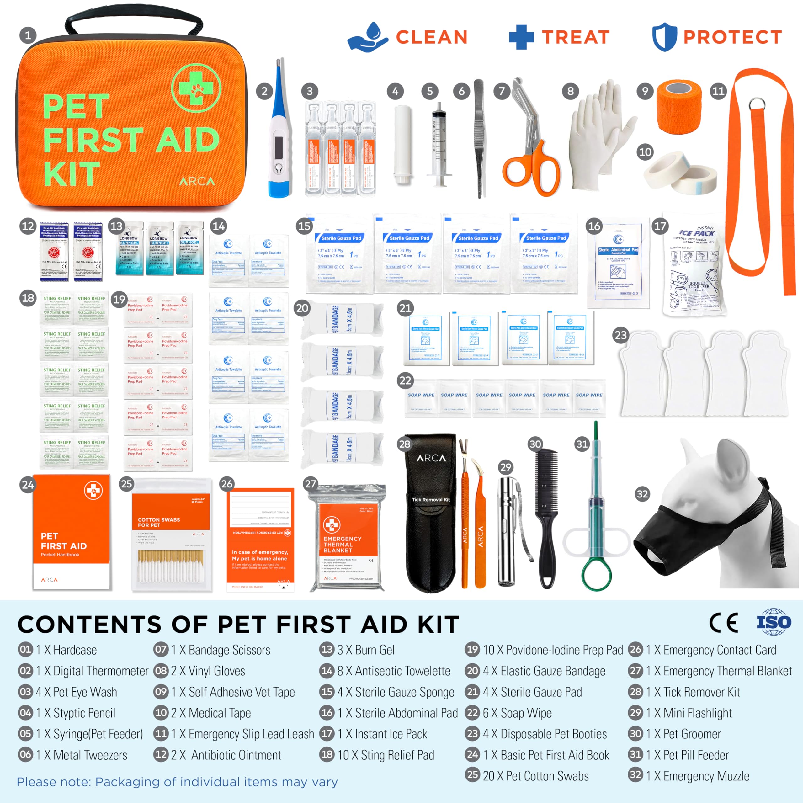 Pet First Aid Kit